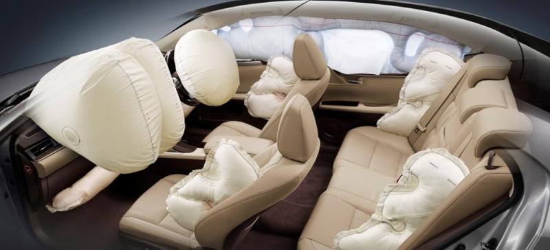 UK Passenger Car Airbag Market