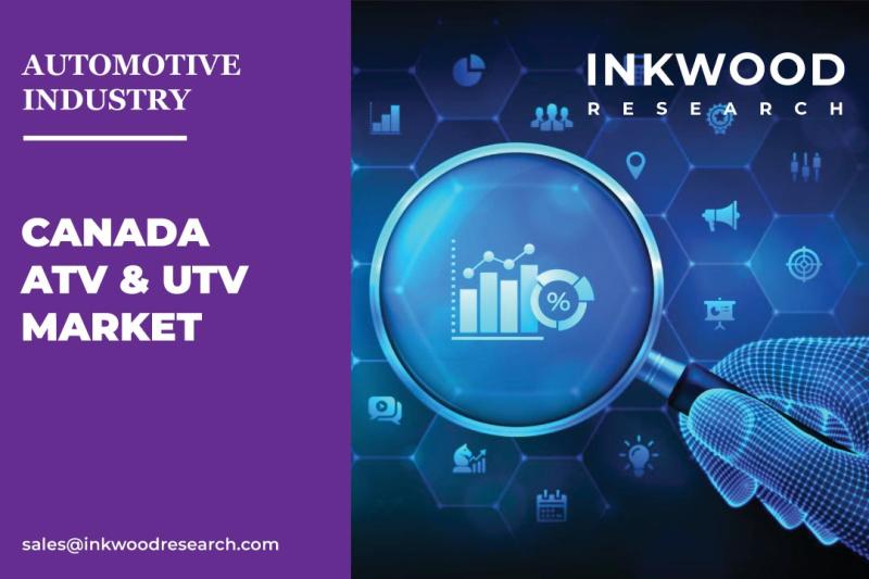 CANADA ATV & UTV Market grow at a CAGR of 15.94%
