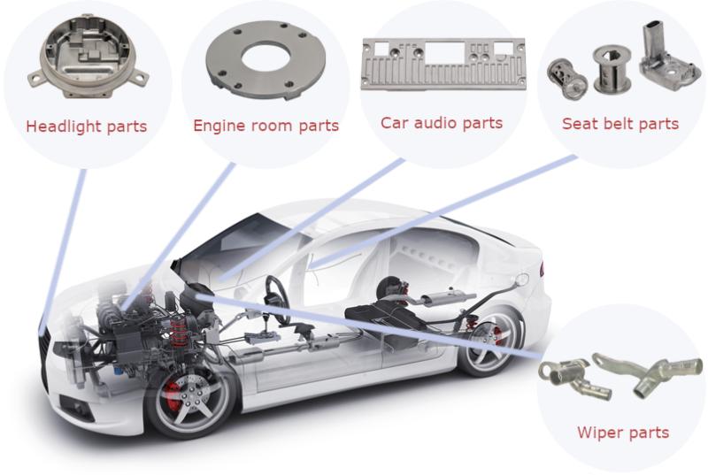 Automotive Aluminum Market Size, Share - 2023, Key Driving Factors for Growing CAGR Value, Business Trends and SWOT Analysis - Alcoa Inc., Arconic Inc., UACJ Corporation