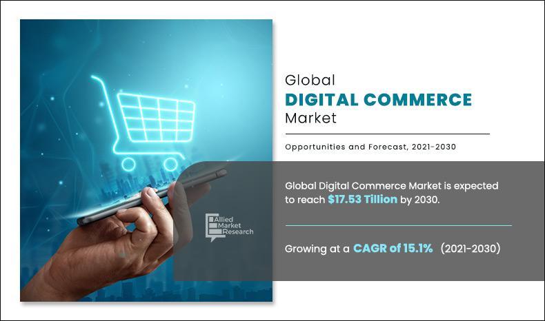 Digital Commerce Market Skyrockets: Projected to Reach $17.53 Trillion by 2030