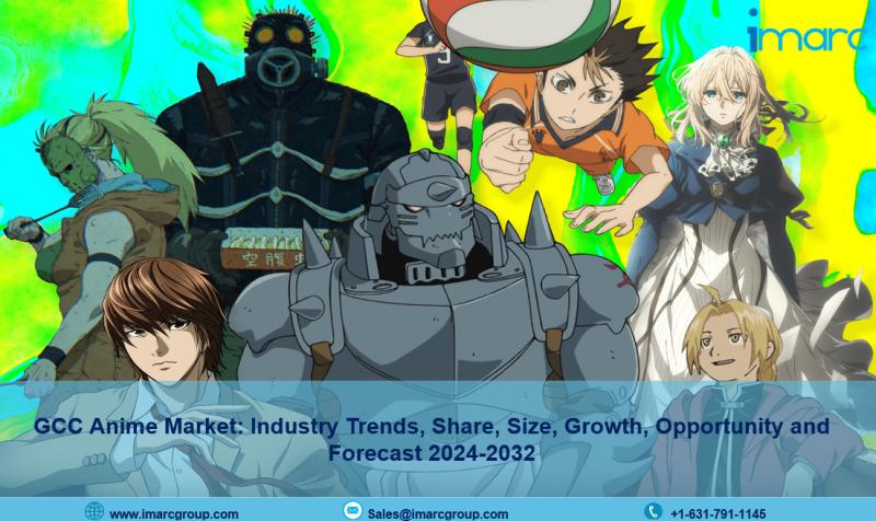 Anime Market Size, Share, Growth And Trends Report, 2030