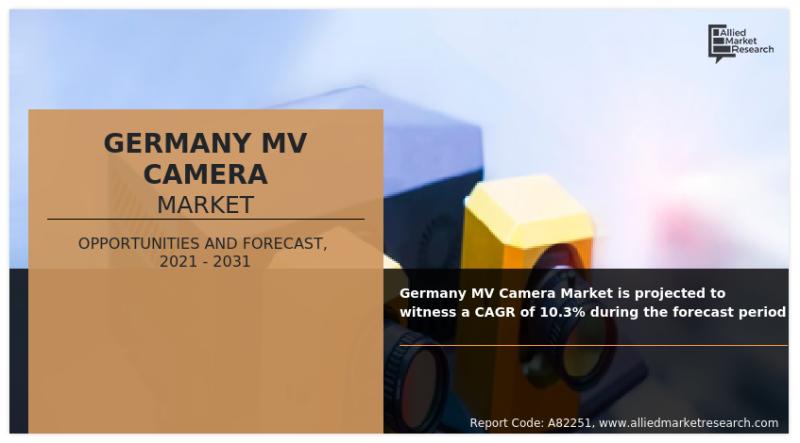 Germany MV Camera Market Growth Status with Revenue & Industry Analysis by Profiling Key Players till 2031