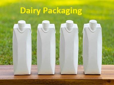 Dairy Packaging Market Booming Segments; Investors Seeking Stunning Growth: Saudi Basic Industries, Sealed Air, Huhtamaki Oyj