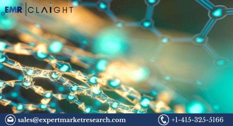 Navigating the Expansive Biomaterials Market Size, Share, Growth 2024-2032