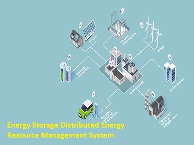 Energy Storage Distributed Energy Resource Management System Market