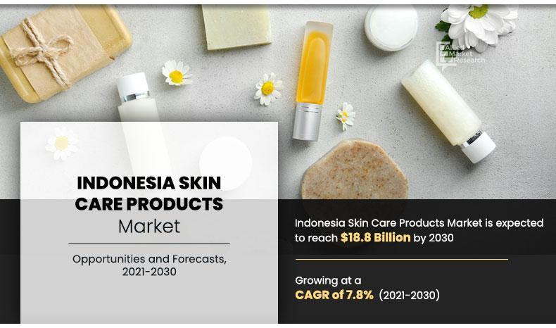 Recording a CAGR of 7.8% Indonesia Skin Care Products Market