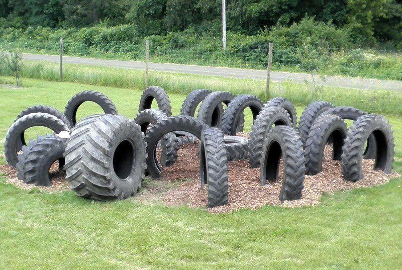 Farm Tire Market