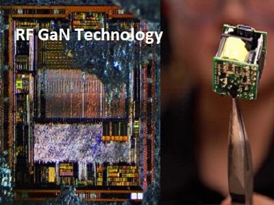 RF GaN Technology Market