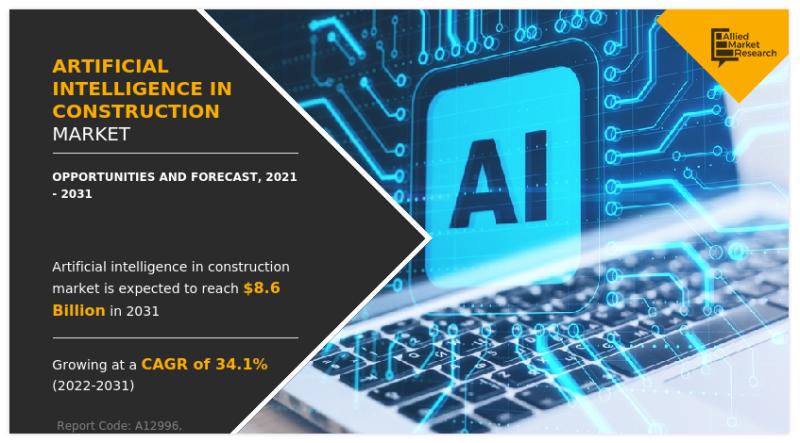 USD 8.6 Billion Artificial Intelligence in Construction Market
