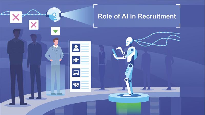 AI Recruitment