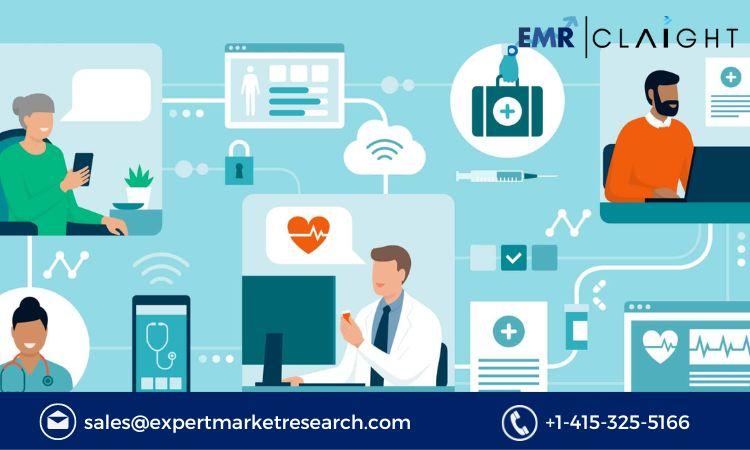 Telehealth Market Size Share Report And Forecast 2024 2032