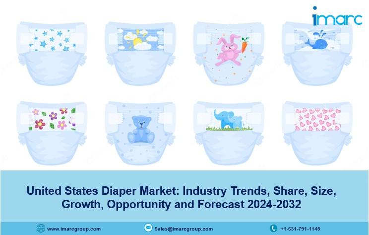 Disposable Maternity Pads Market Size, Exploring Share and Scope