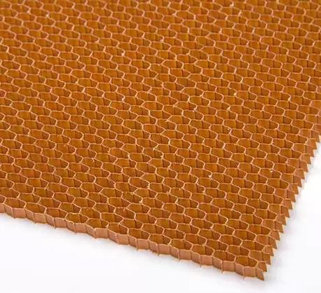 Flexible Honeycomb Core Market |Top Companies Analysis,