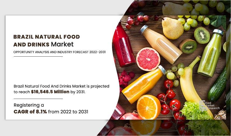 Prebiotics Ingredients Market