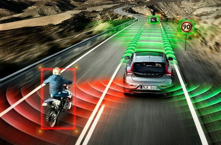 Automotive Collision Avoidance System Market