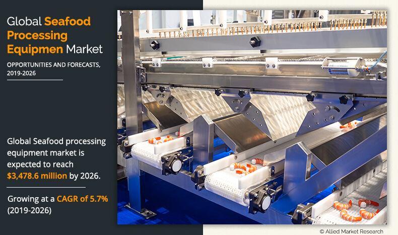 Seafood Processing Equipment Market