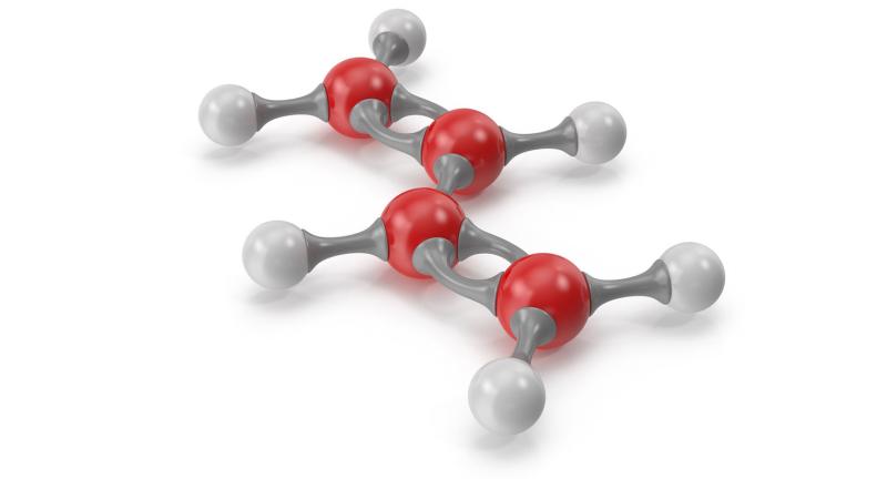 Butadiene Market Top Growth Companies Global Growth, Size,