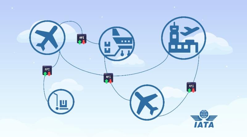 APSO, Quantum-South's Air Cargo Optimization Tool, Now Accessible on IATA's Open API Hub