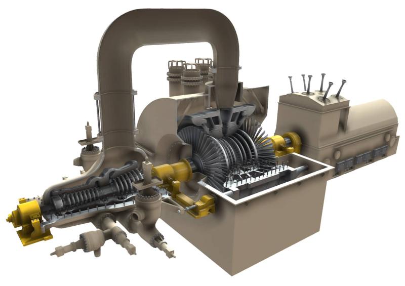 Steam Turbine Market