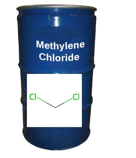 Methylene Chloride Market