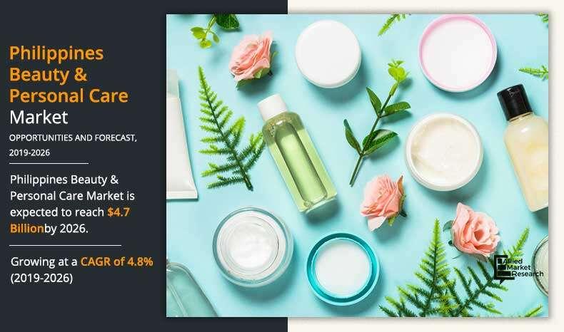 Philippines Beauty & Personal Care Market