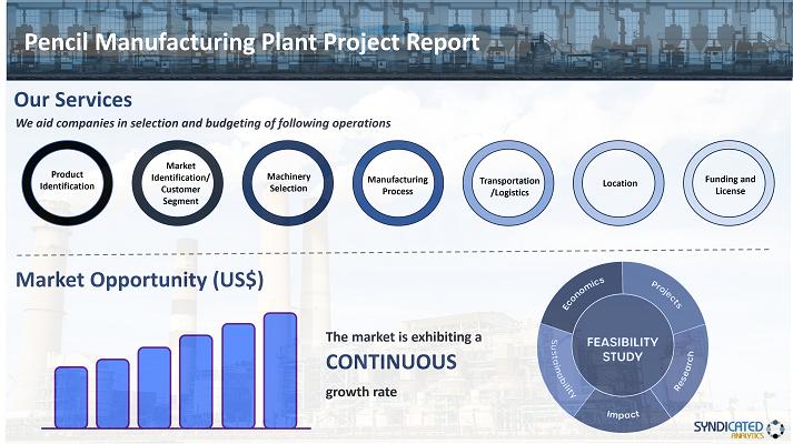 Pencil Manufacturing Plant Project Report 2024: Manufacturing