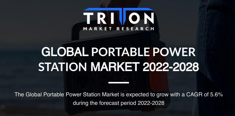 PORTABLE POWER STATION MARKET