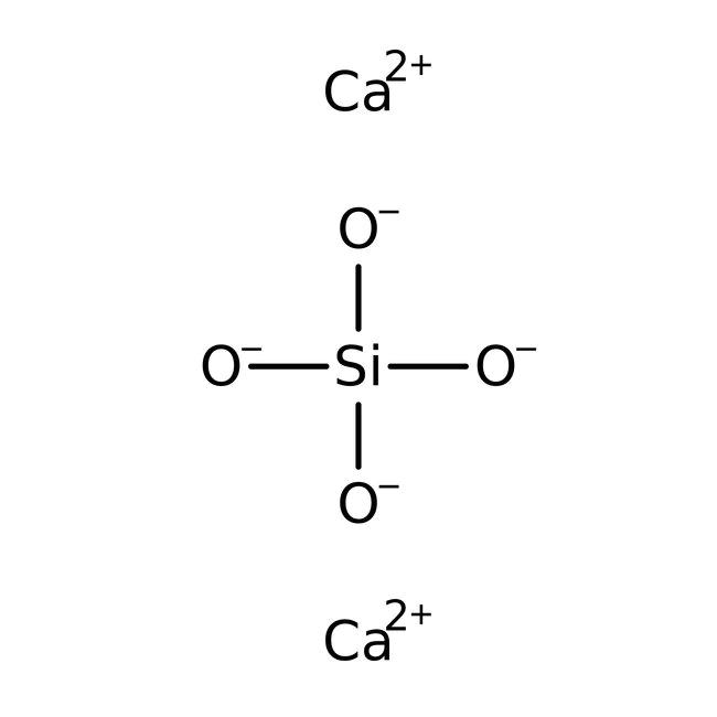 Calcium Silicate Market Top Growth Companies Global Growth,