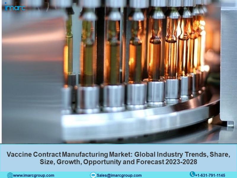 Vaccine Contract Manufacturing Market Research Report 2023-2028