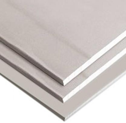 Gypsum Board Market Growth Projection | Future Trends, Key