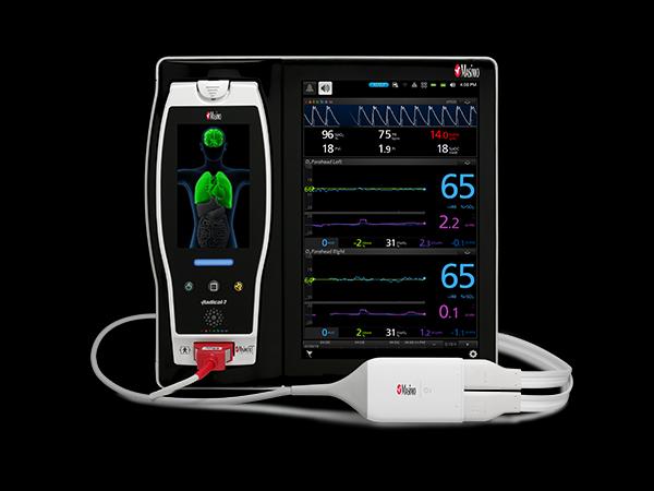 Cerebral Oximetry Market