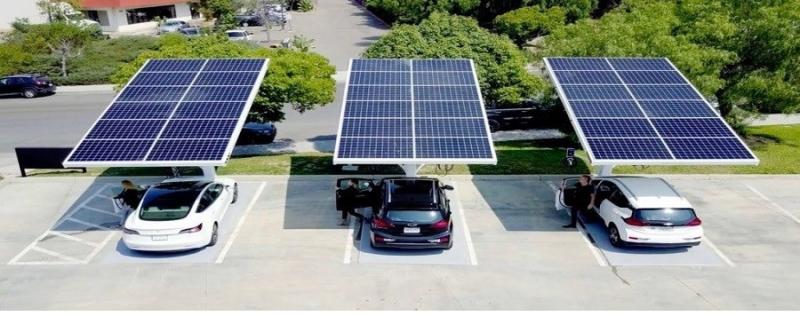 Automotive Solar Carport Charging Stations Market