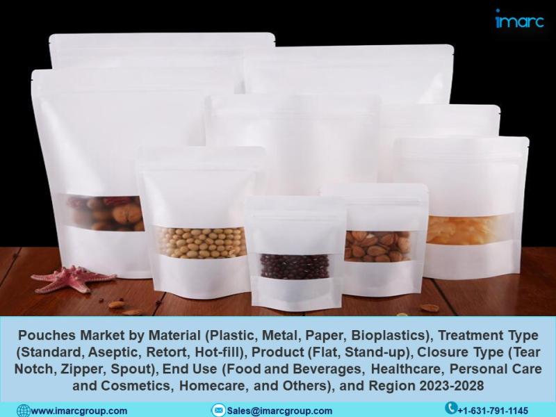 Pouches Market Report Analysis by Material, Treatment Type, Product, Closure Type, End Use and Regional Outlook 2023-2028