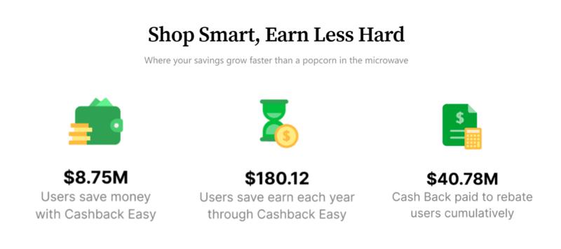 Cashback Easy: 5 Years of Revolutionizing Online Shopping with