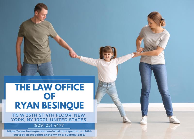 Manhattan Child Custody Lawyer Ryan Besinque Offers Insight