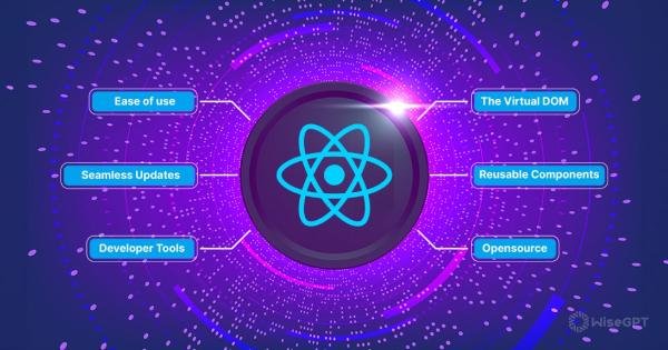 Interactive React Tutorial: Build Along and Learn in Real Time