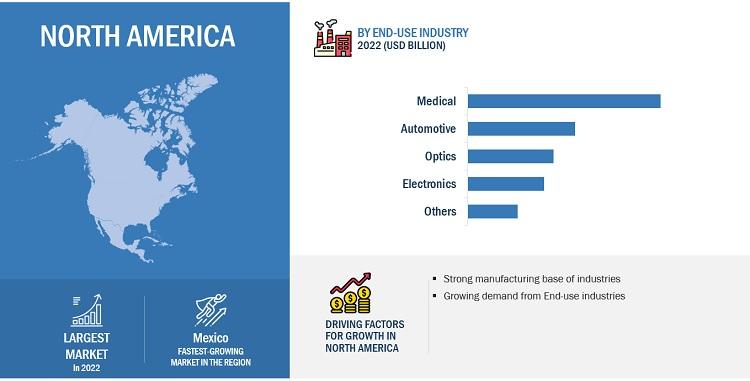 Browse 163 market data Tables and 45 Figures spread through 185 Pages and in-depth TOC on "Micro Injection Molded Plastic Market"