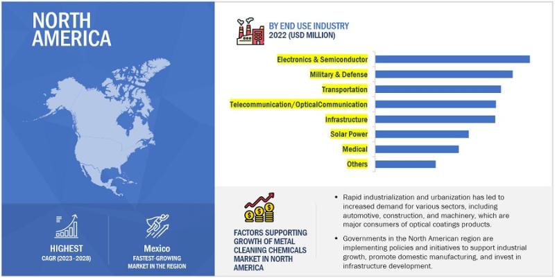 Browse 216 market data Tables and 46 Figures spread through 248 Pages and in-depth TOC on "Optical Coatings Market"