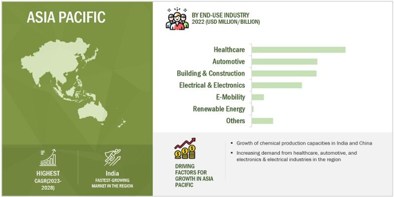 Browse 641 market data Tables and 62 Figures spread through 464 Pages and in-depth TOC on "Structural Adhesive Tapes Market