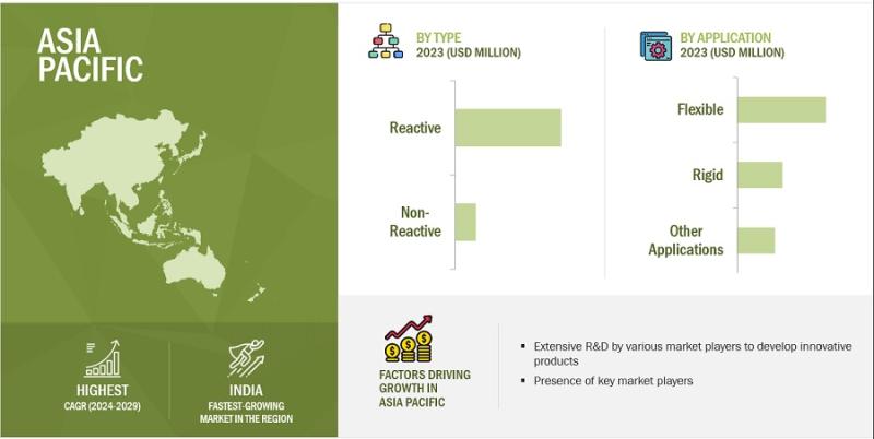 Browse 373 market data Tables and 73 Figures spread through 302 Pages and in-depth TOC on "Tie Layer Resin Market