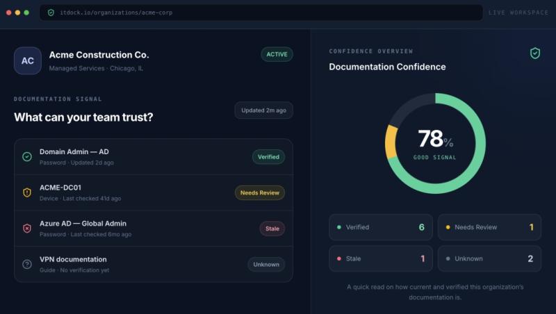 ITDock Expands MSP Documentation Platform With Self-Hosted Deployment and New Technician Workflow Tools