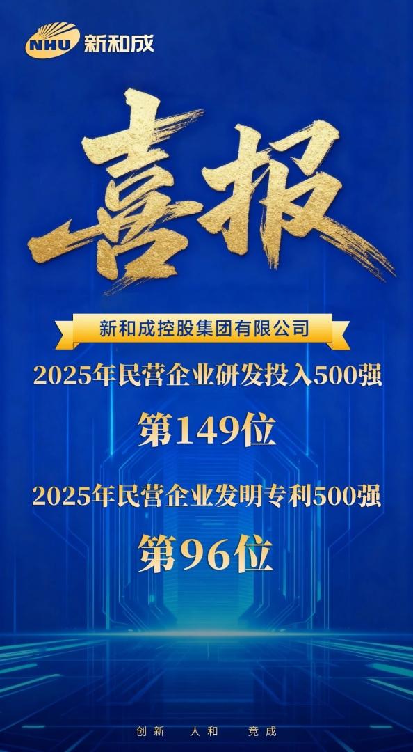NHU Holding Group Ranks Among Top 500 in Both R&D Investment and Invention Patents for 2025