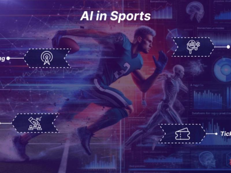 How Professional AI Tools Are Changing the Game for Football Analysts