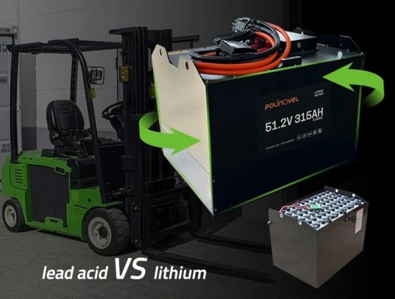 Forklift Battery Innovation 2025: How the Market Is Being Redefined