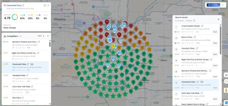 Local Dominator's Local Rank Tracker: New UI for Faster Insights & Game-Changing Google Maps SEO