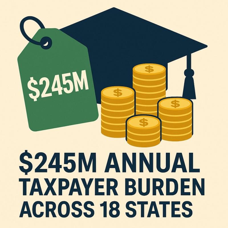 EDsmart Unveils Exclusive Data: $245M Taxpayer Subsidy for Undocumented Students' In-State Tuition Burdens Higher Ed Budgets in 18 States