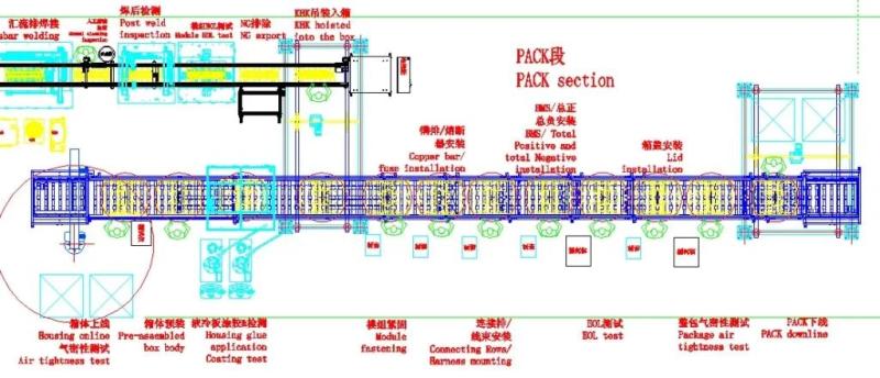 Lithium Ion Battery Pack Assembly Line Manufacturer: Comwin Launches Next-Generation Battery Assembly Line to Revolutionize Energy Production