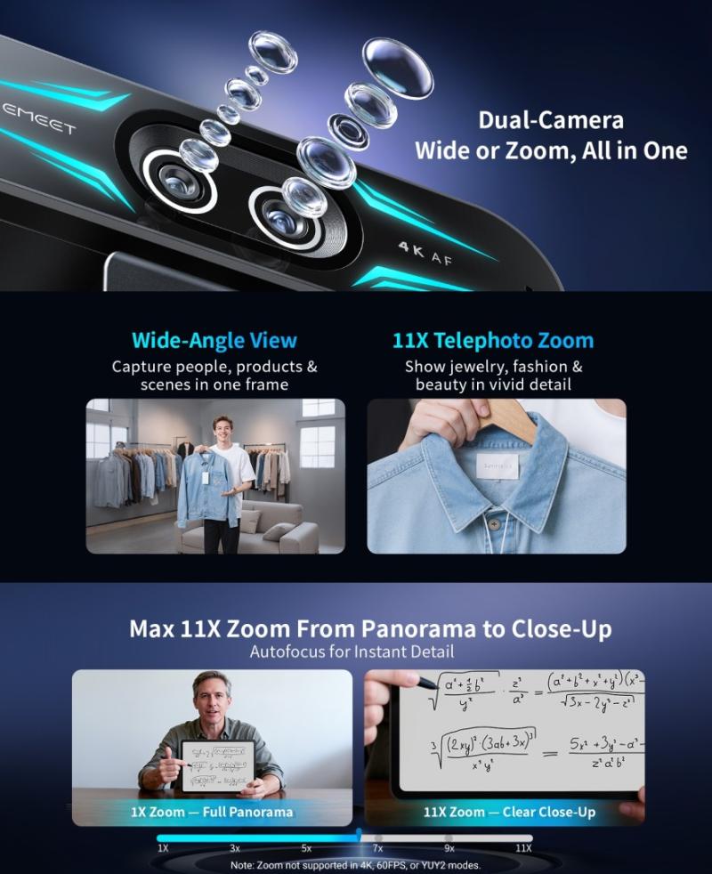 EMEET Unveils C60E 4K DUAL, A Milestone in Dual-Camera 4K Webcam Innovation
