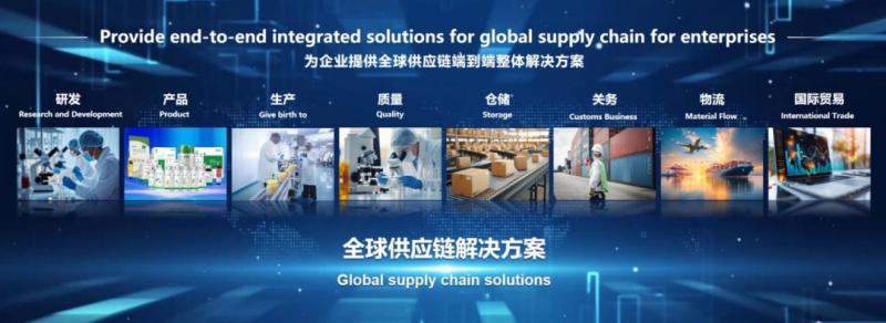 Tiens Social Cloud Store + Globast Supply Chain: Dual Engines Driving New Growth in Private Domain E-commerce