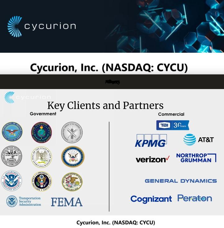 $73.6 Million Multi-Year Backlog Plus Florida State Term Contract to Power Next-Generation Government IT Transformation Paves a Winning Path Forward for AI Cybersecurity Leader Cycurion, Inc.